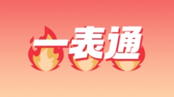 人生就是搏科技“一表通”，这几家银行已经用上啦！