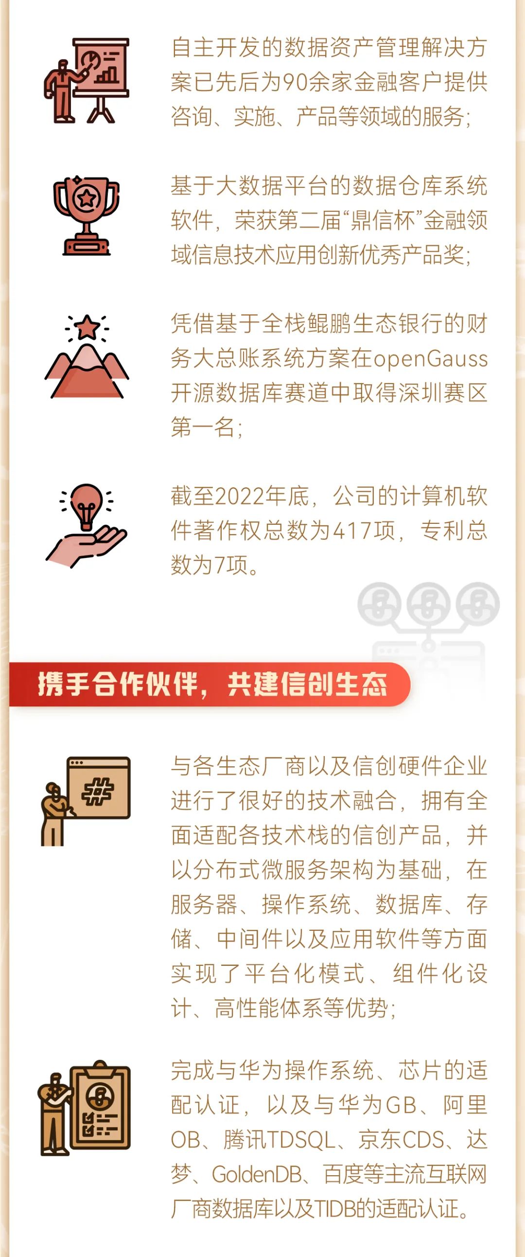 2023042838993