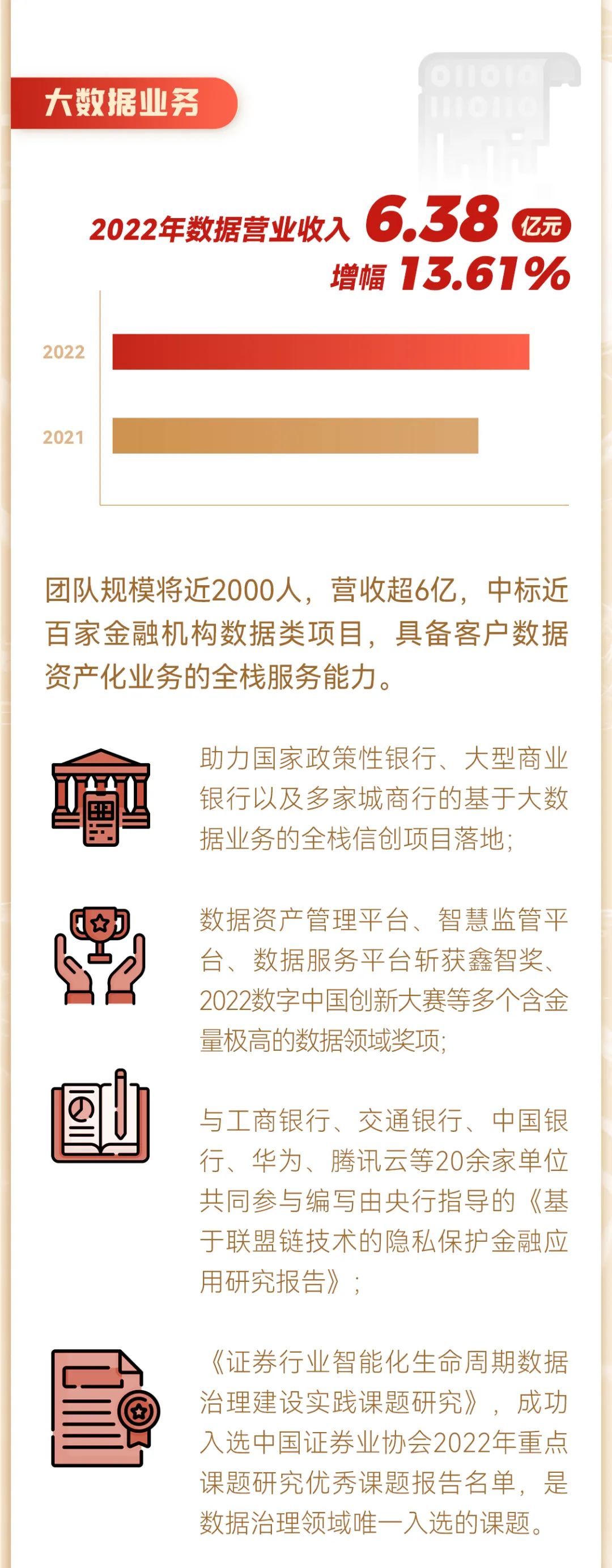 2023042852644