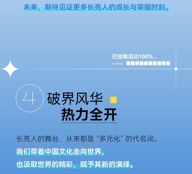 2025042276130