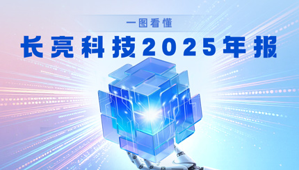 智领金融 创见将来｜一图看懂人生就是搏科技2025年报